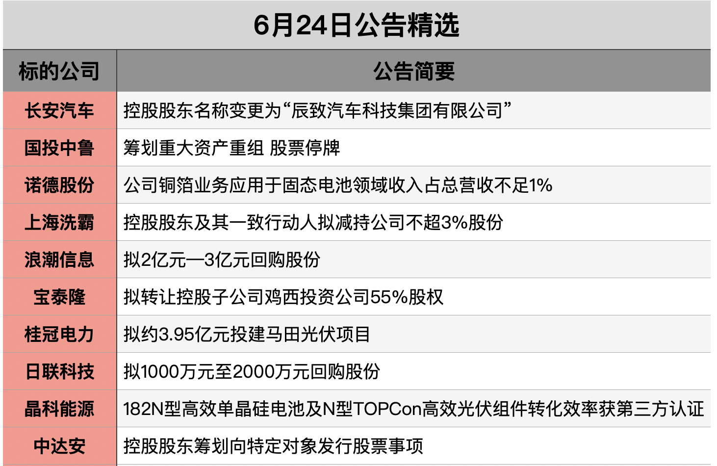 截屏2025-06-23 20.35.15.png