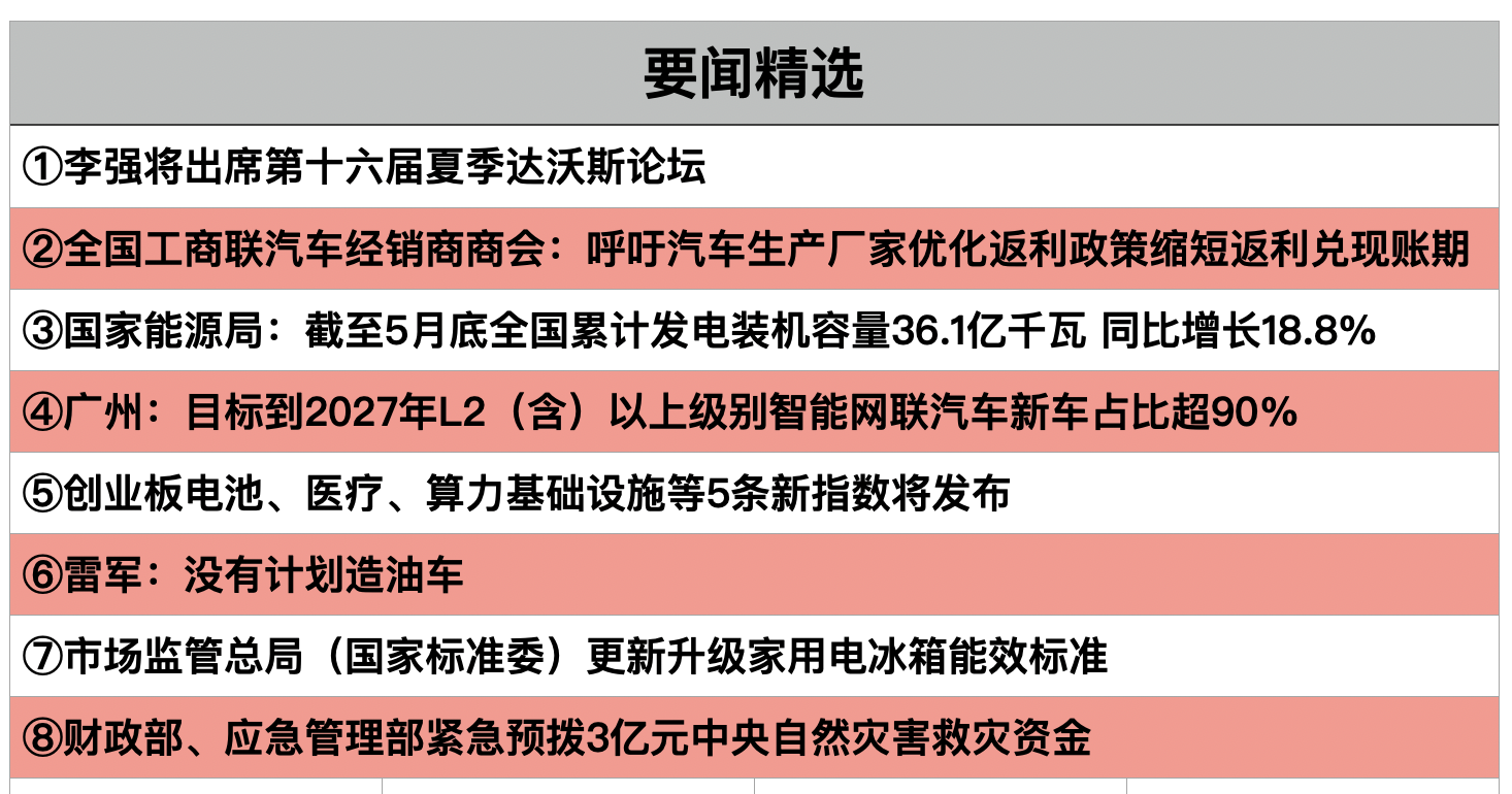 截屏2025-06-23 20.34.43.png