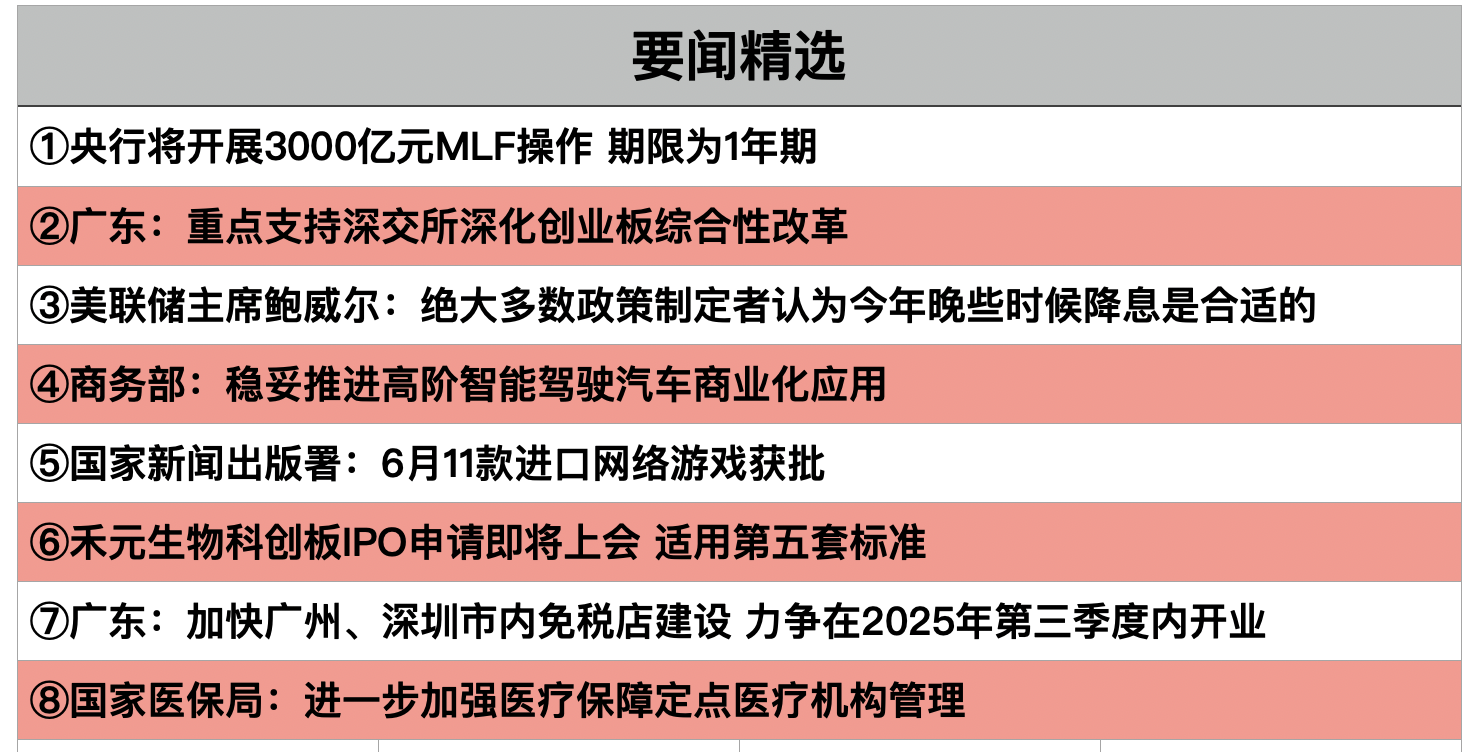 截屏2025-06-24 23.37.41.png