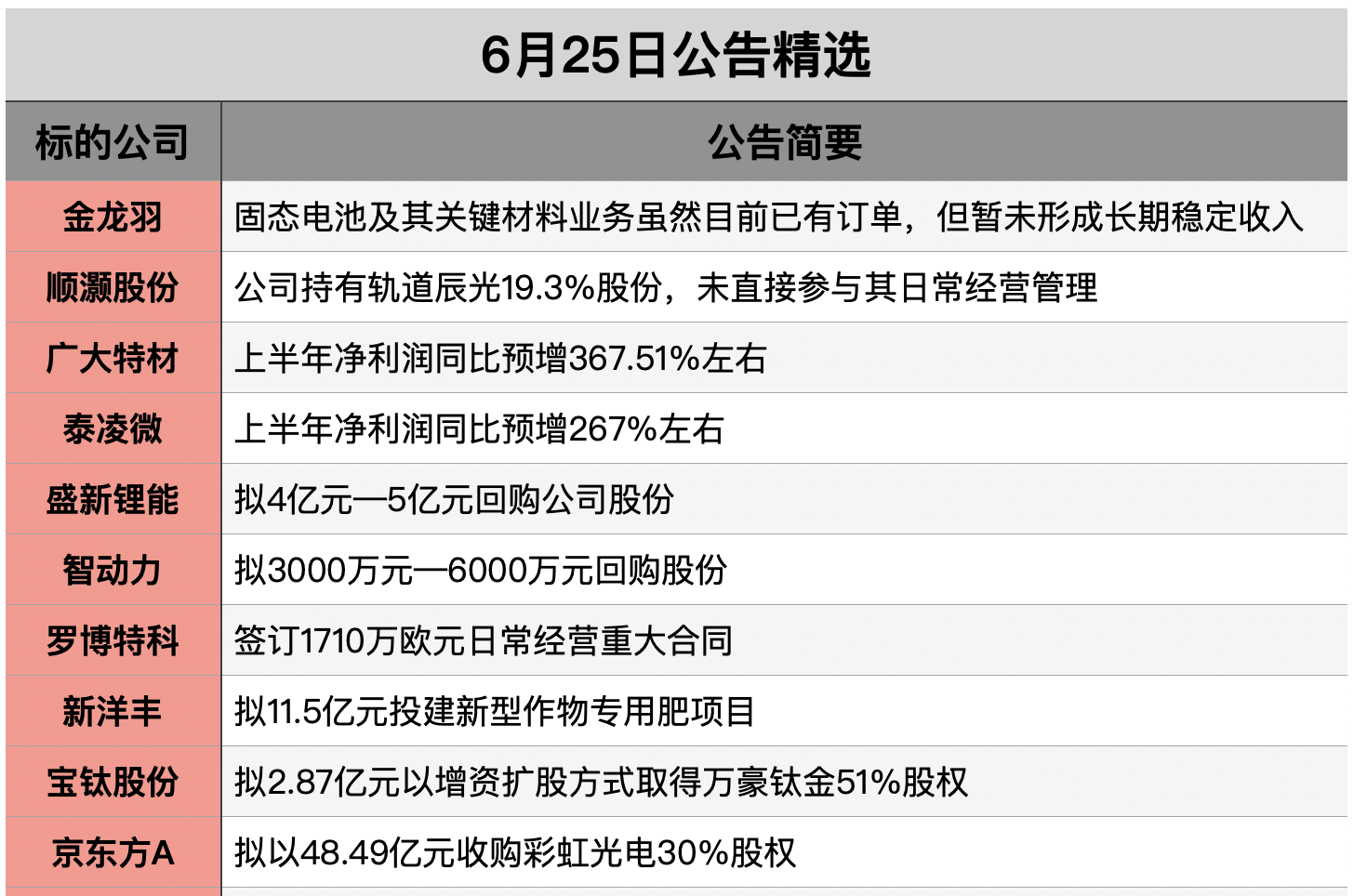 截屏2025-06-24 23.26.49.png