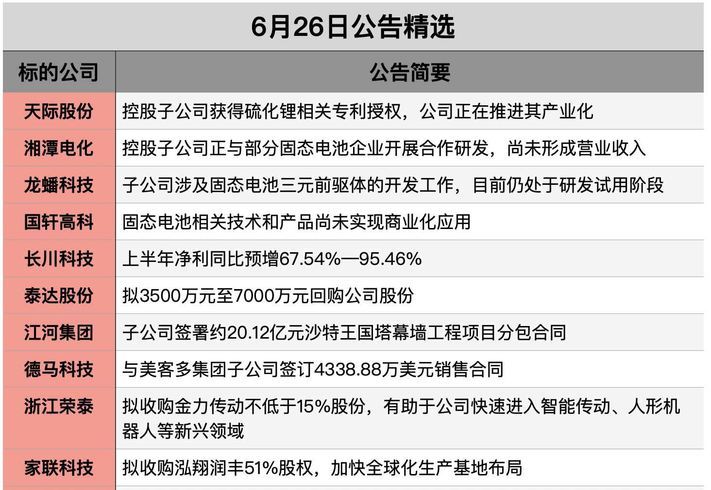 截屏2025-06-25 22.16.44.png