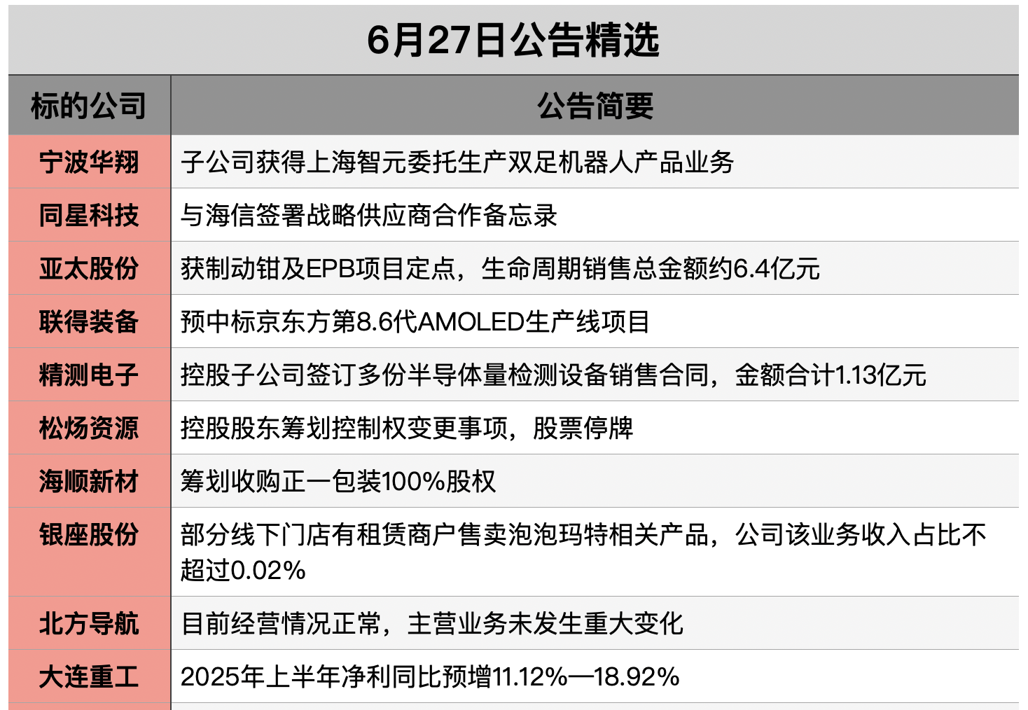 截屏2025-06-26 20.38.32.png