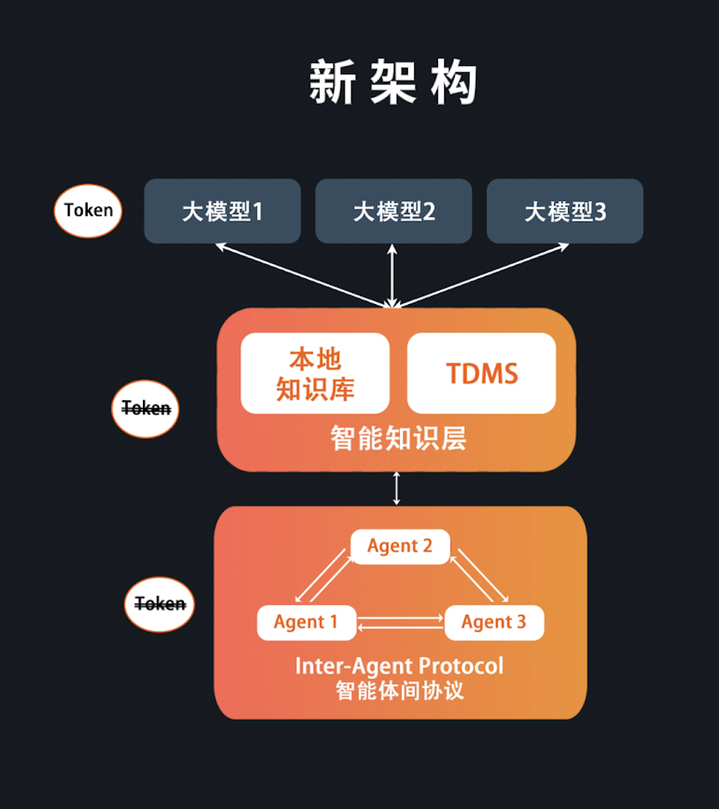 截屏2025-06-29 下午7.22.10.png