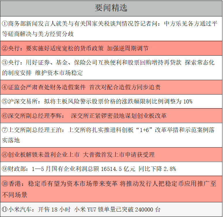 要闻精选.png