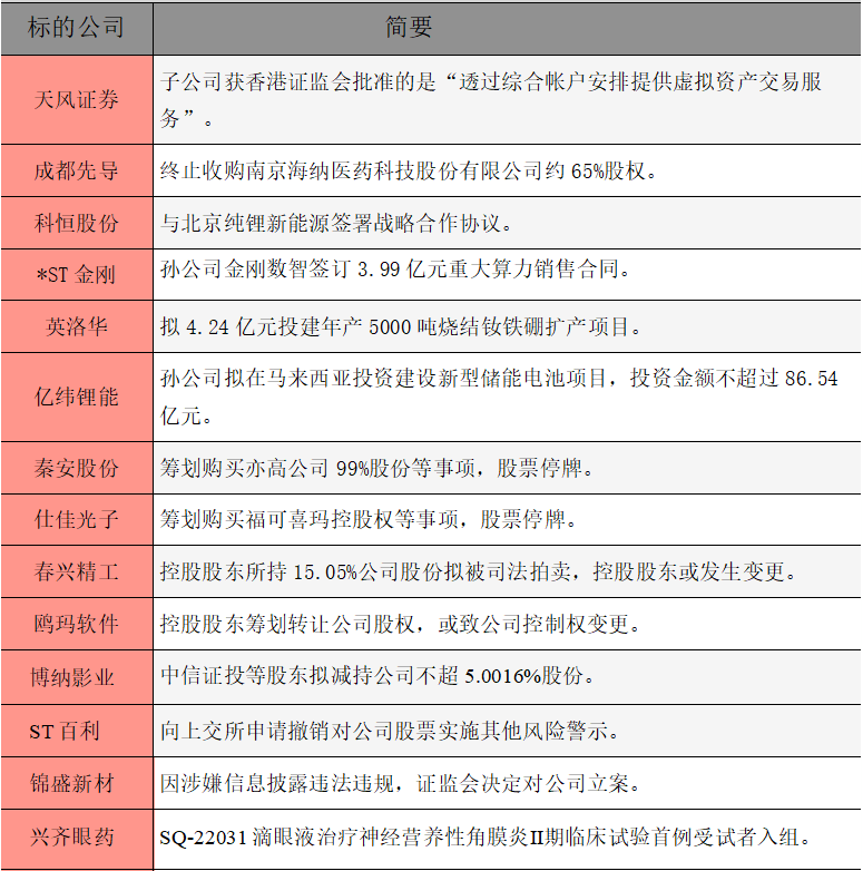 公告精选.png