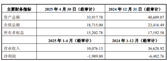 国药现代.png