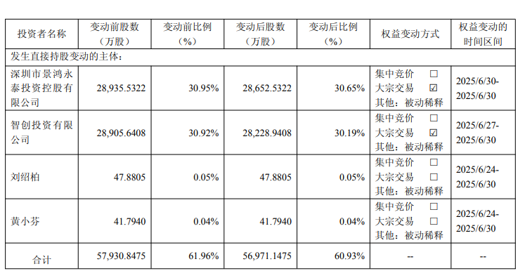 景旺電子2.png