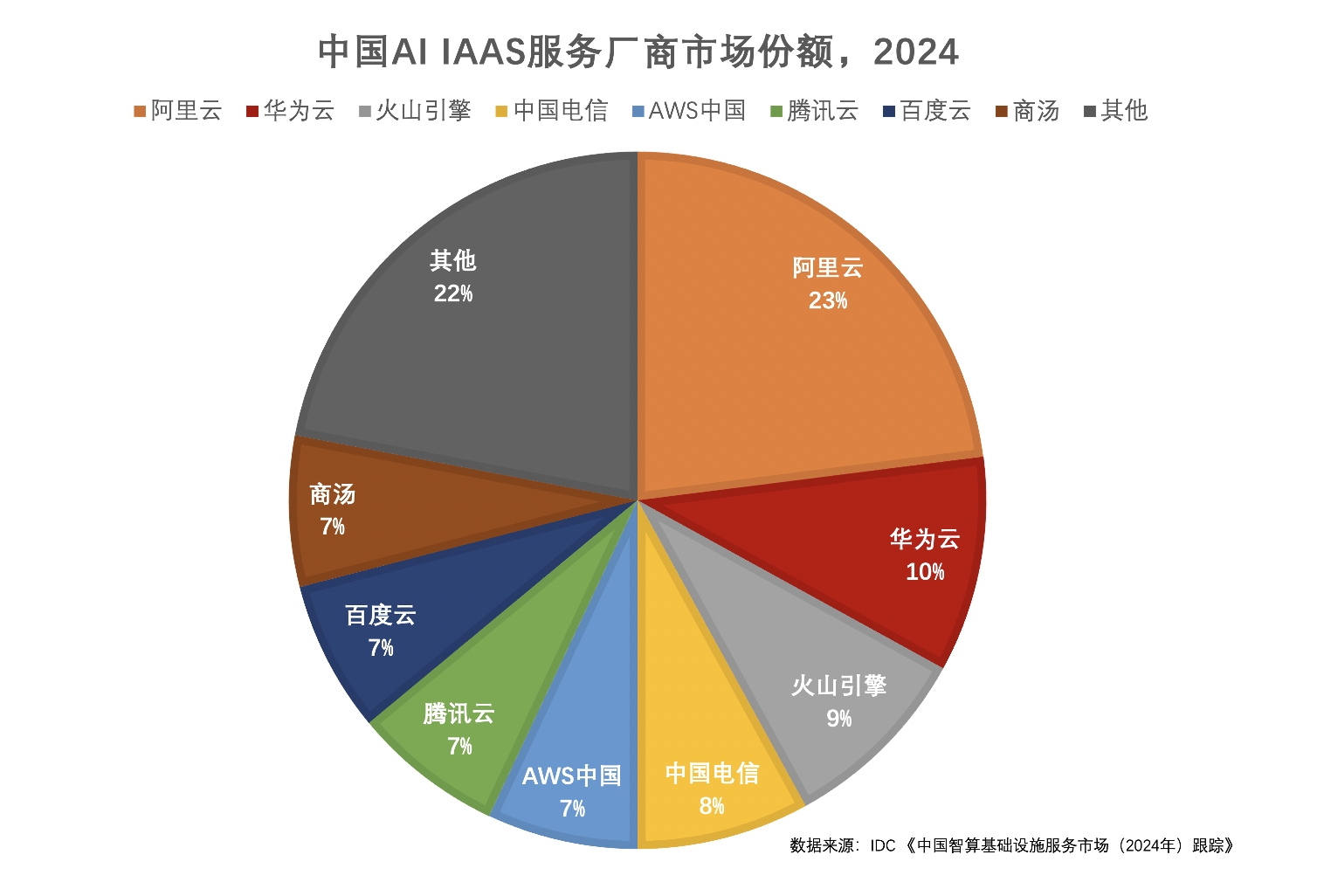 截屏2025-07-01 10.48.29.png