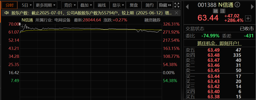 信通.png