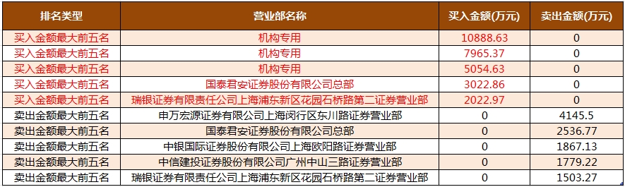 悅康藥業(yè).png