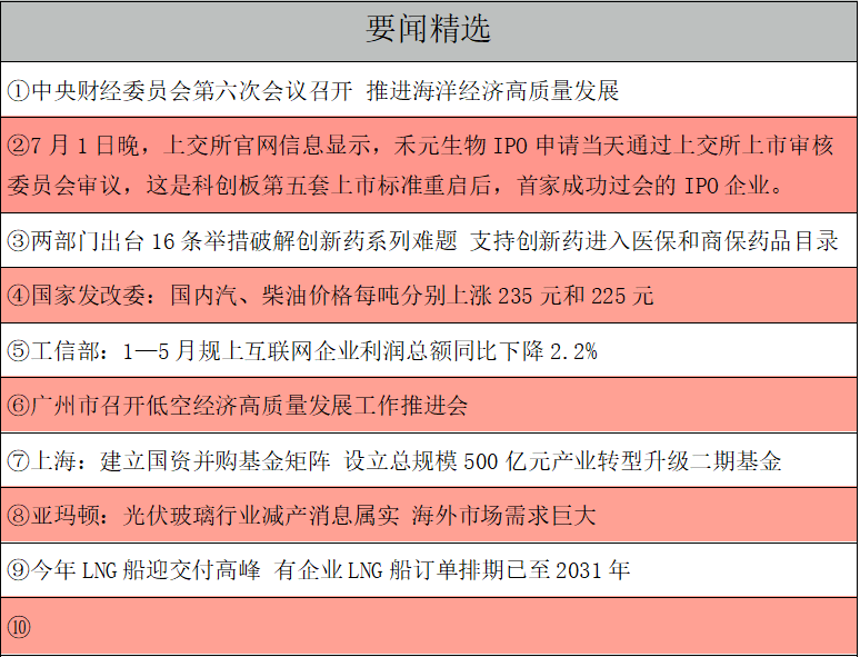 要聞精選.png