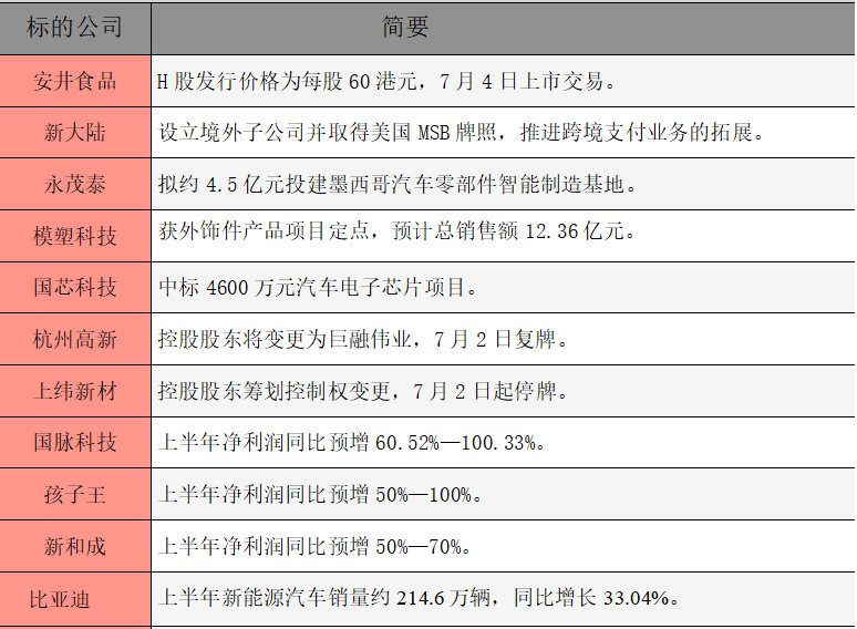 公告精選.png