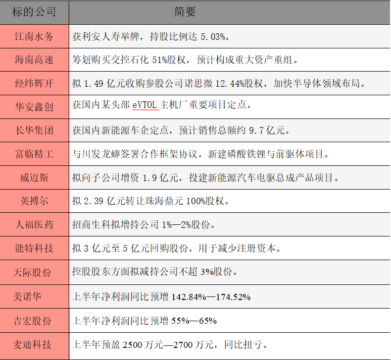 公告精選.png