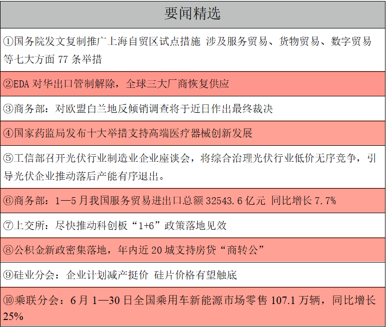 要聞精選.png