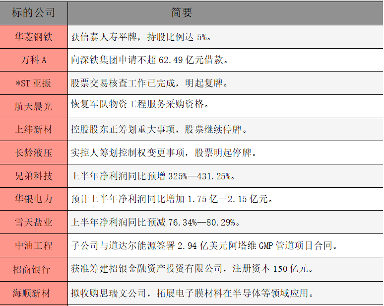 公告精選.png