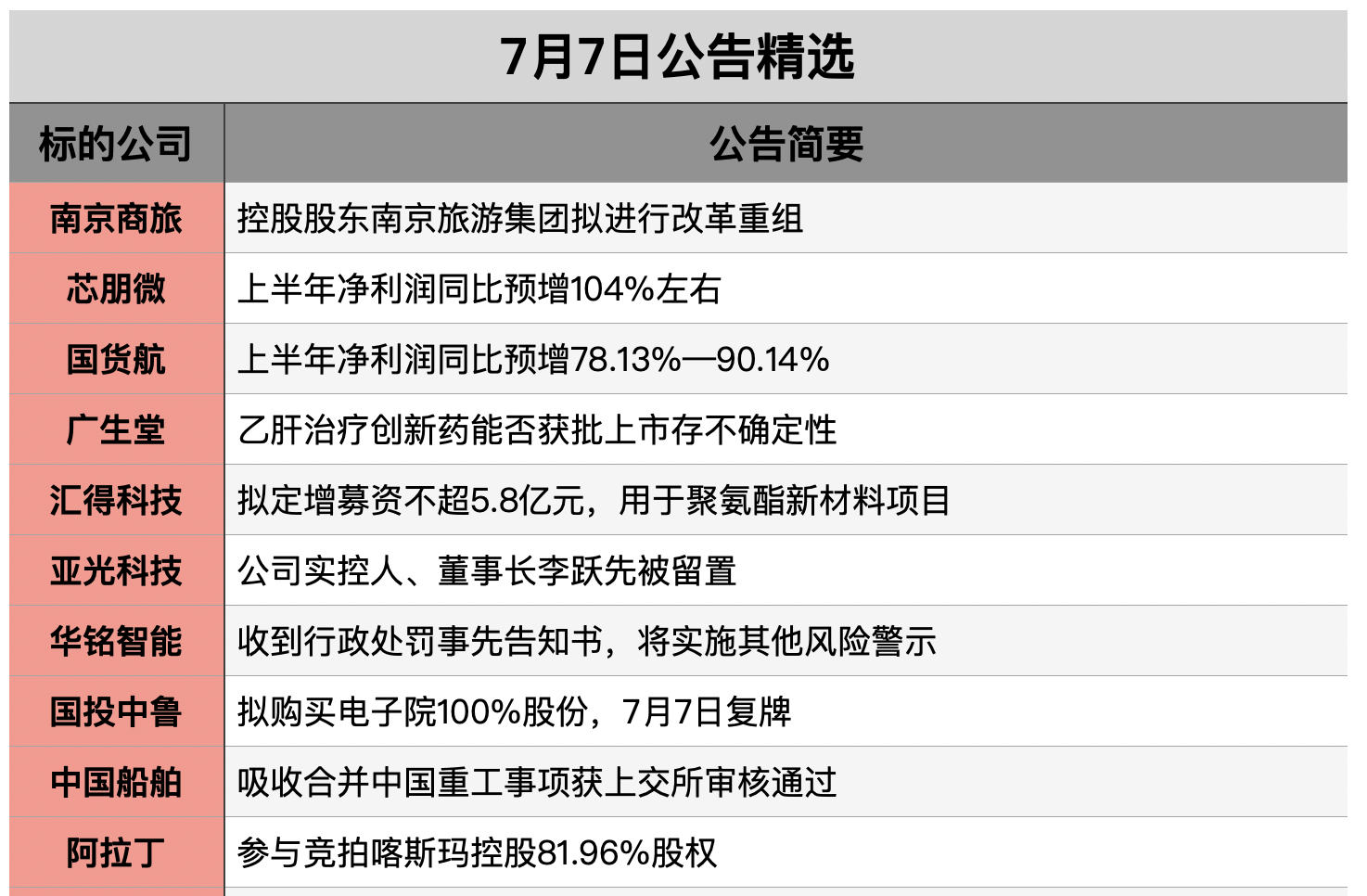 截屏2025-07-06 18.25.18.png