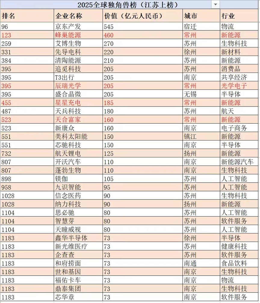 1ce50267-e5e5-4ac8-afd0-6a19335f676b.png