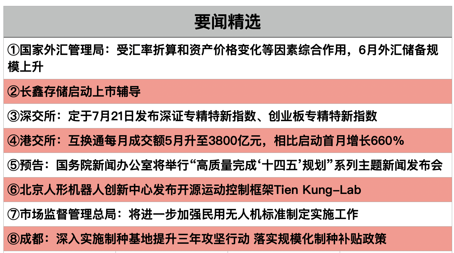 截屏2025-07-07 20.54.02.png