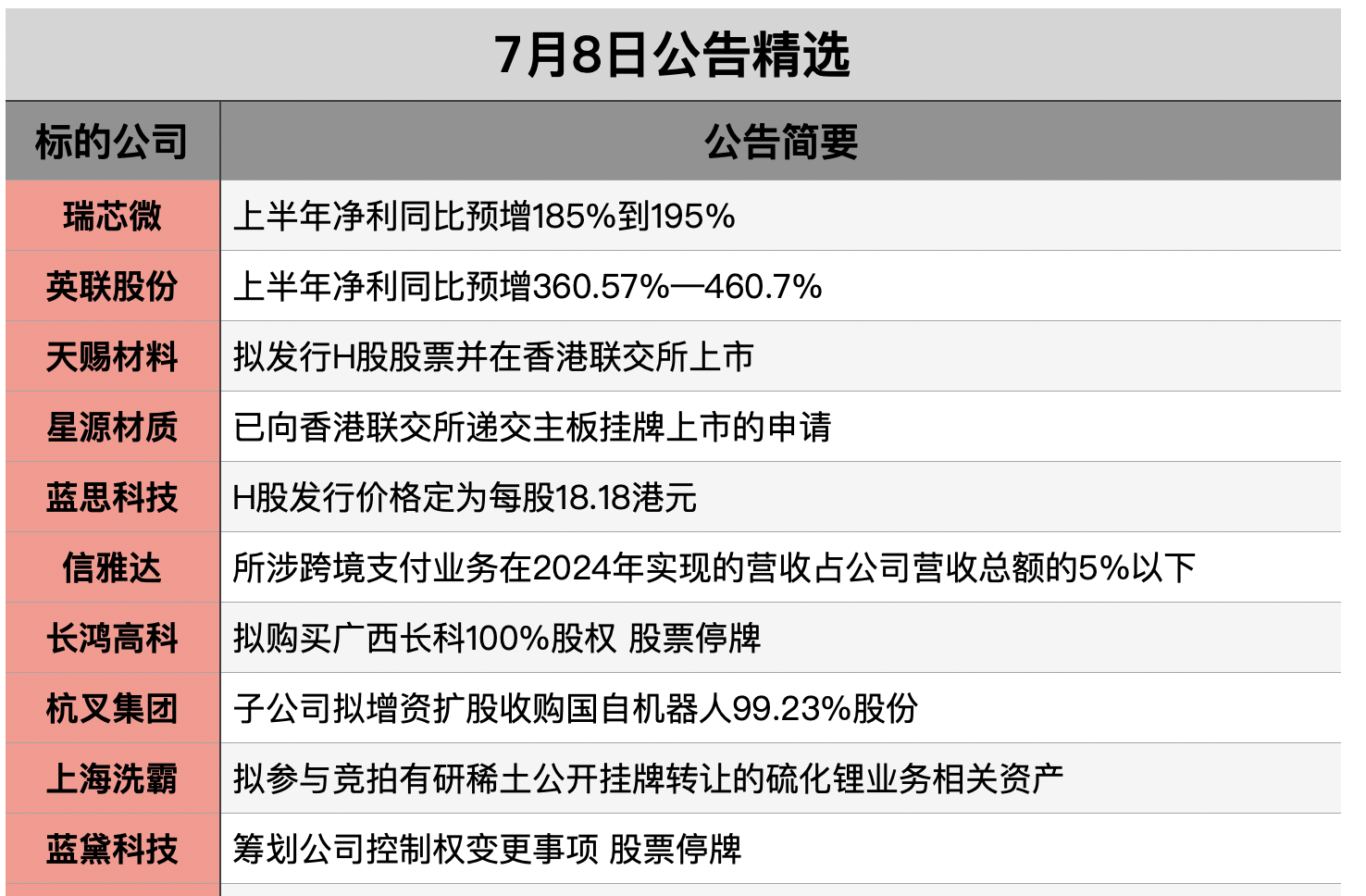 截屏2025-07-08 07.40.20.png