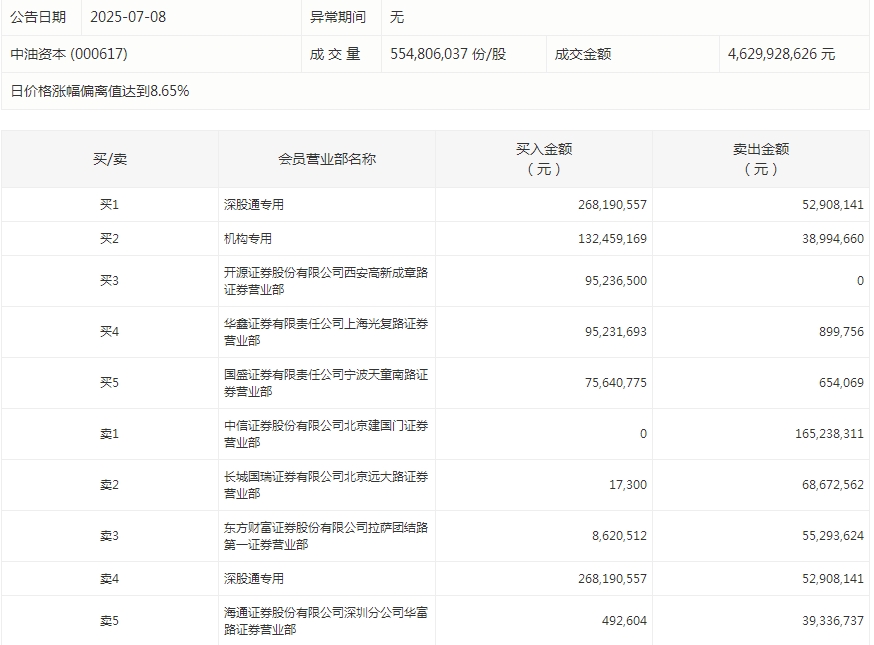 中油資本.png