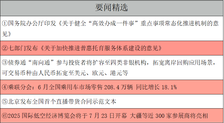 要聞精選.png