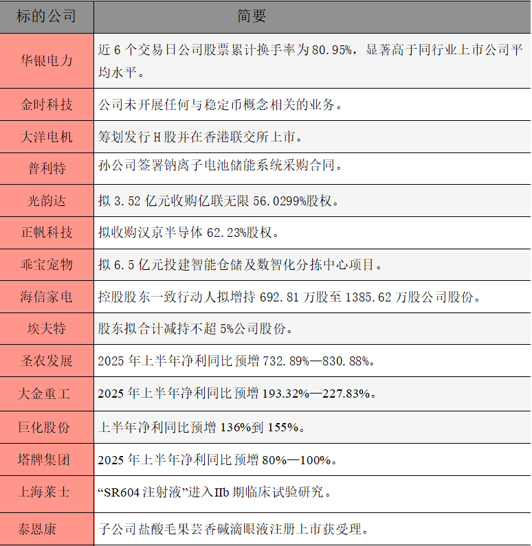 公告精選.png