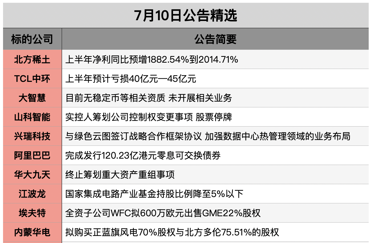 截屏2025-07-09 21.28.39.png