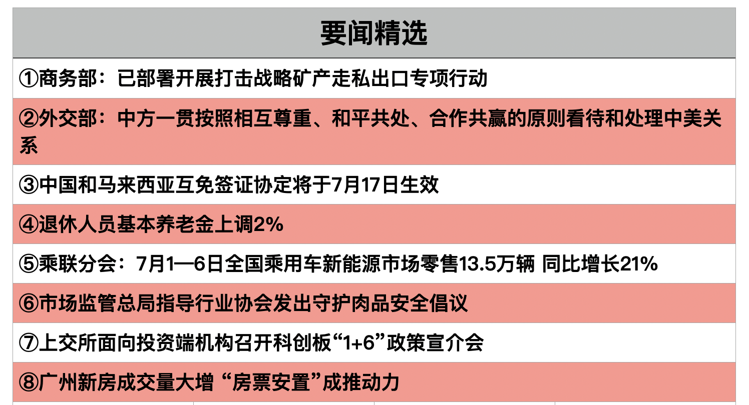 截屏2025-07-10 21.40.18.png