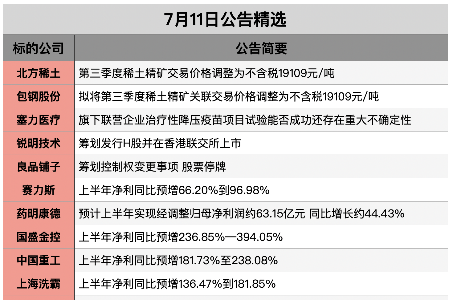 截屏2025-07-10 21.40.23.png
