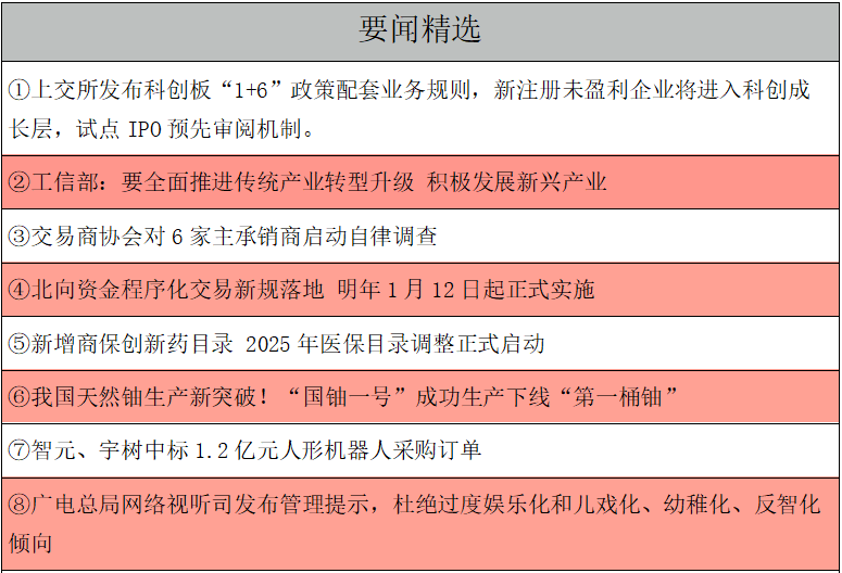 要聞精選.png