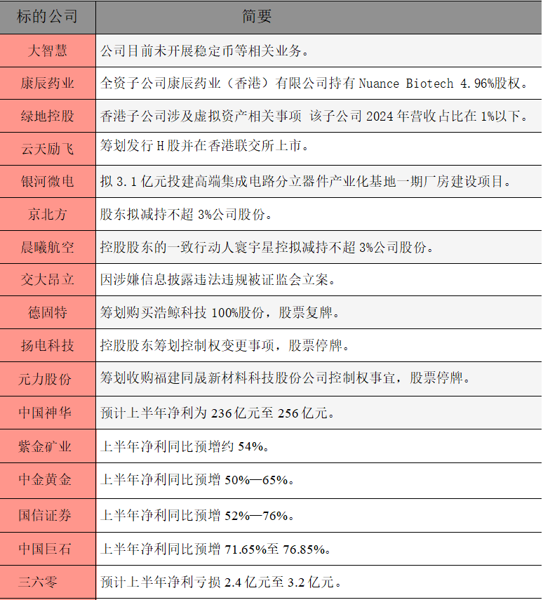 公告精選.png