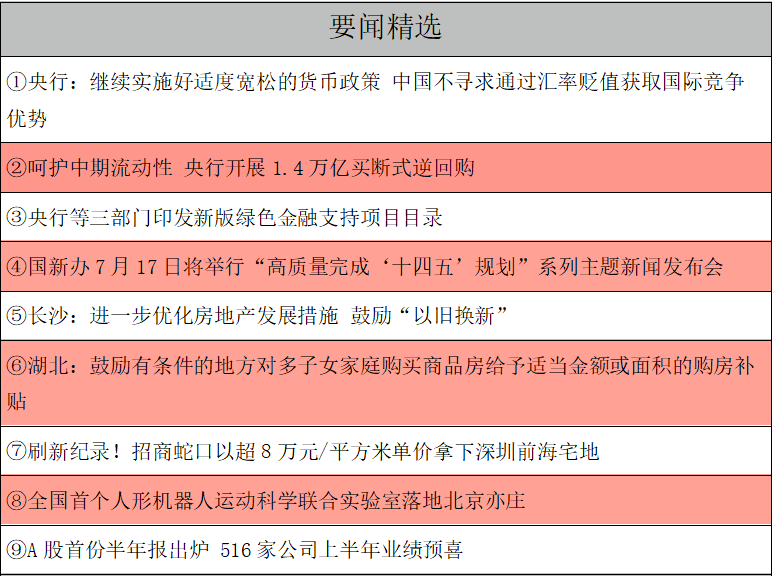 要聞精選.png