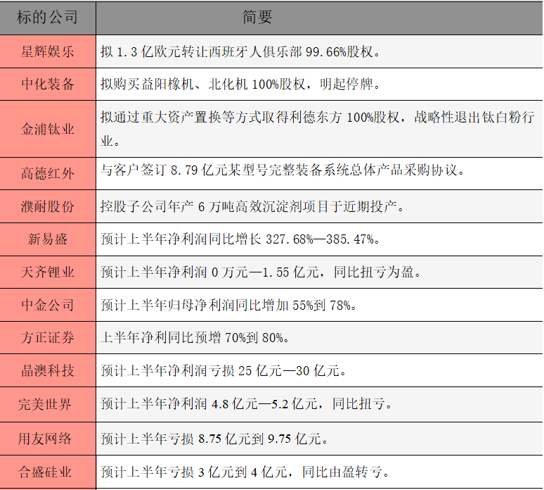 公告精選.png