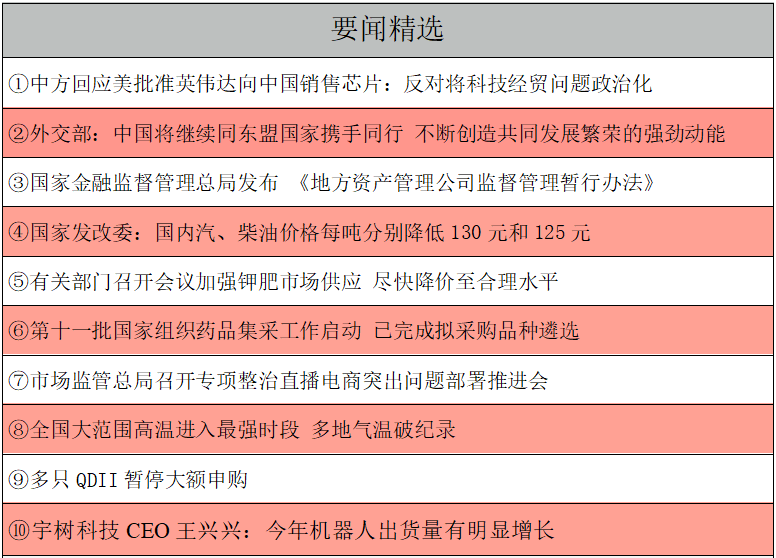 要聞精選.png