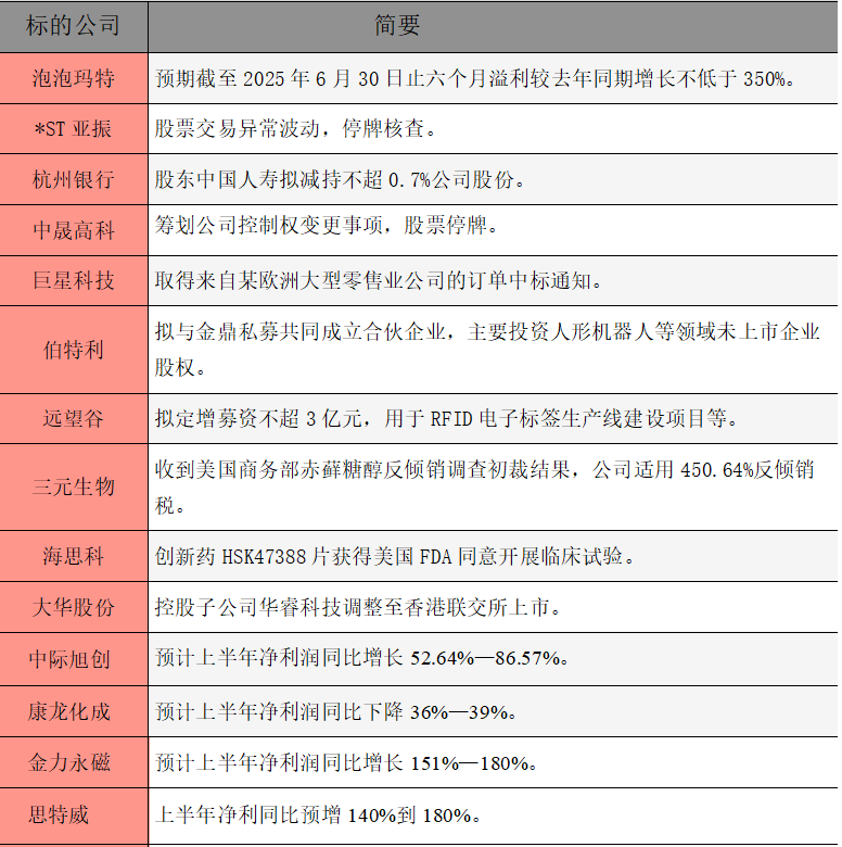 公告精選.png