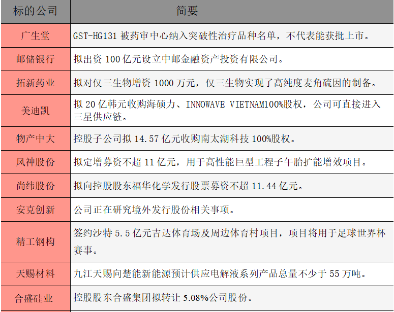 公告精選.png