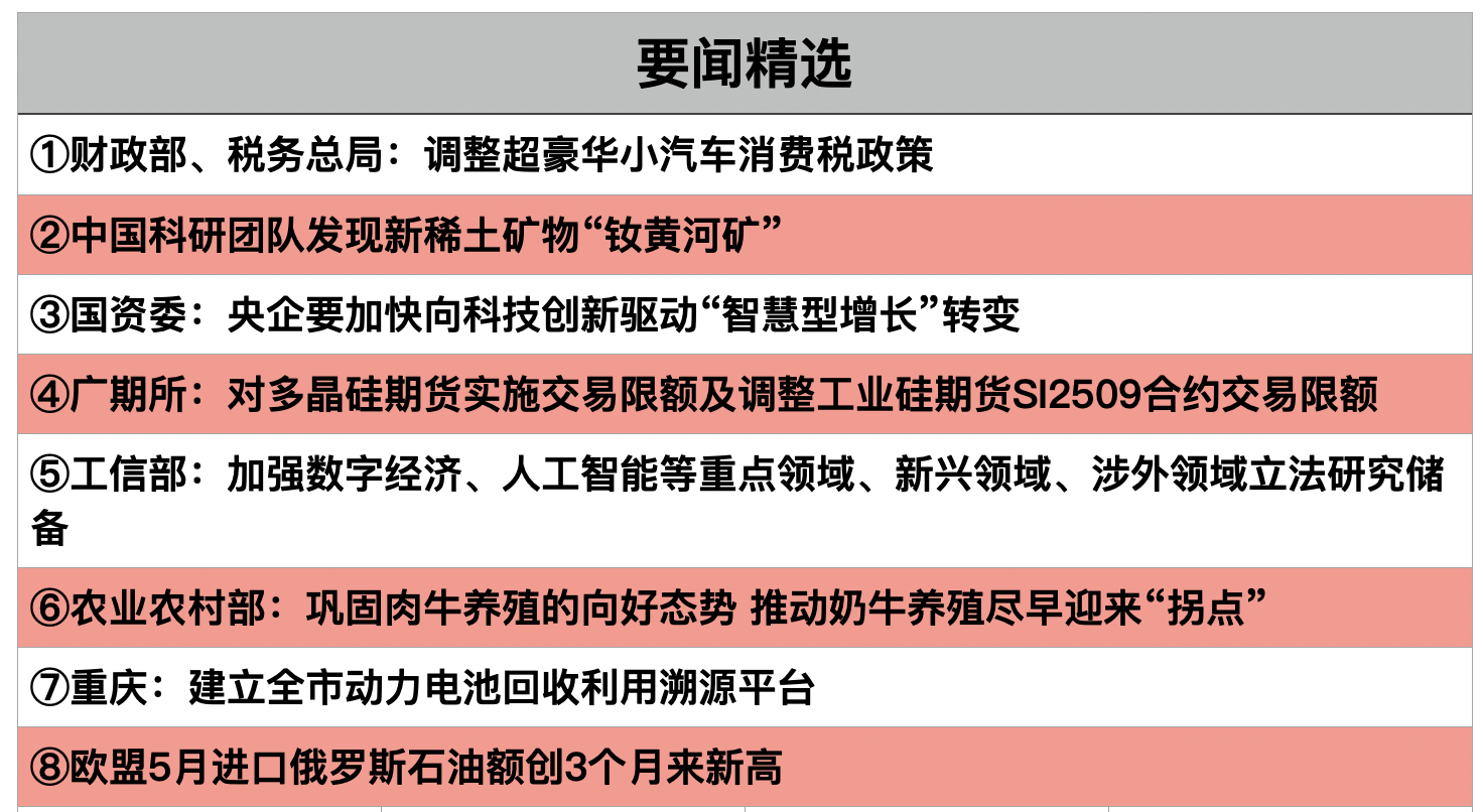截屏2025-07-17 21.54.24.png