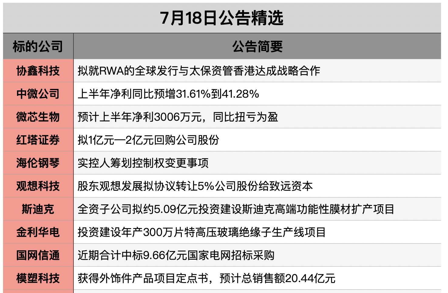 截屏2025-07-17 21.44.34.png