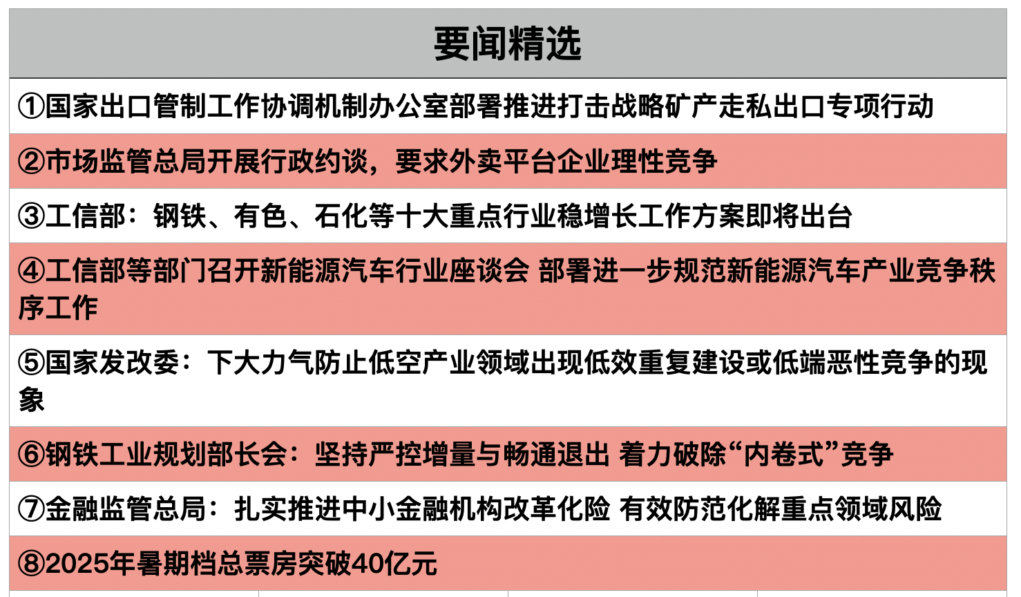 截屏2025-07-20 18.31.51.png