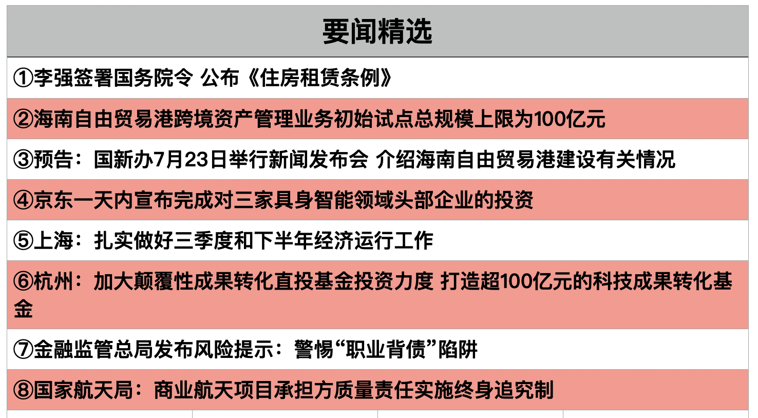 截屏2025-07-21 20.57.52.png