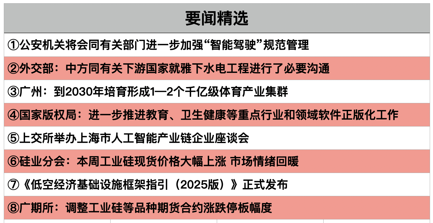 截屏2025-07-23 21.11.54.png