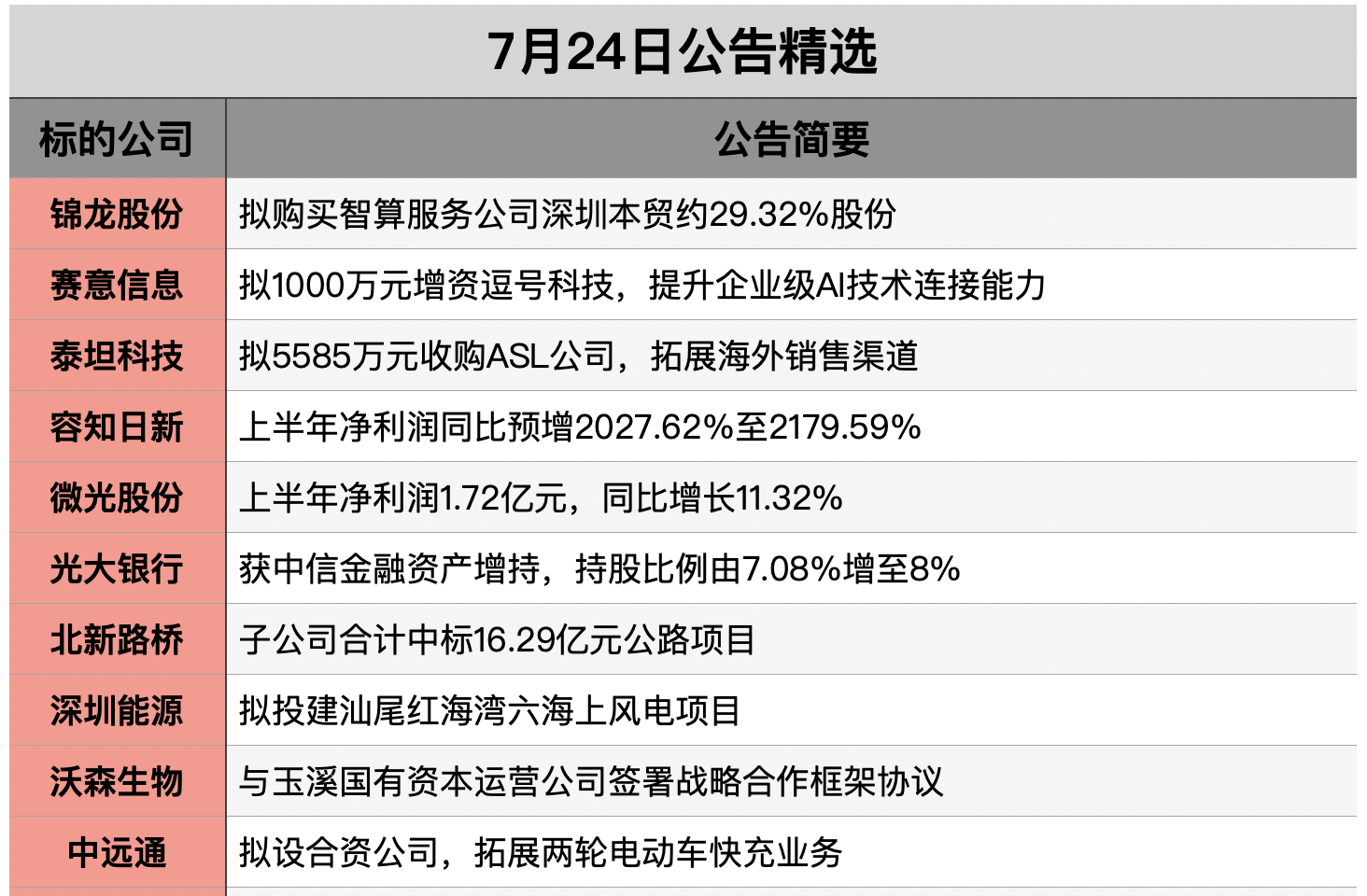 截屏2025-07-23 21.11.10.png