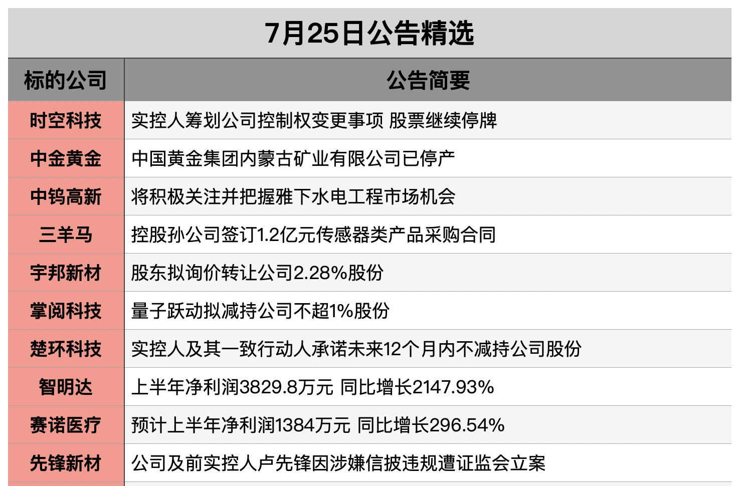 截屏2025-07-24 22.28.30.png