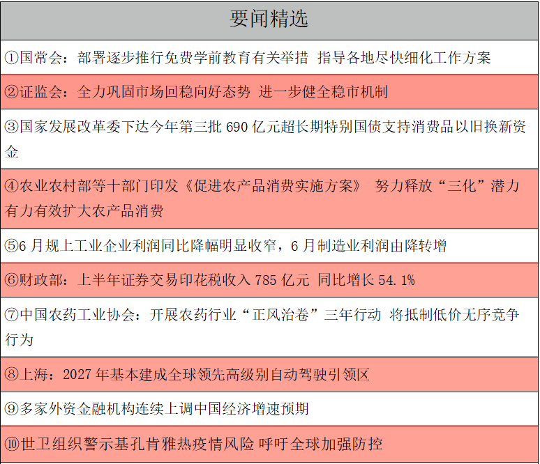 要闻精选.png