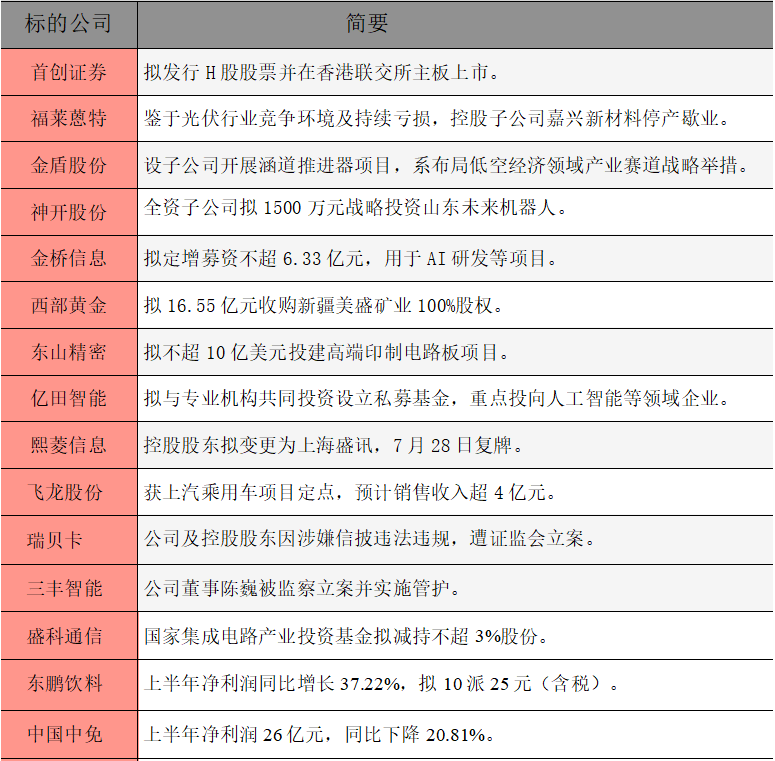 公告精选.png