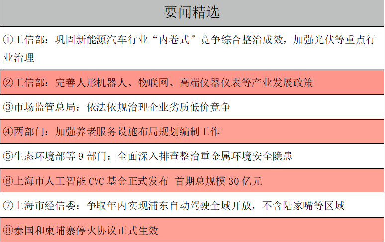 要聞精選.png