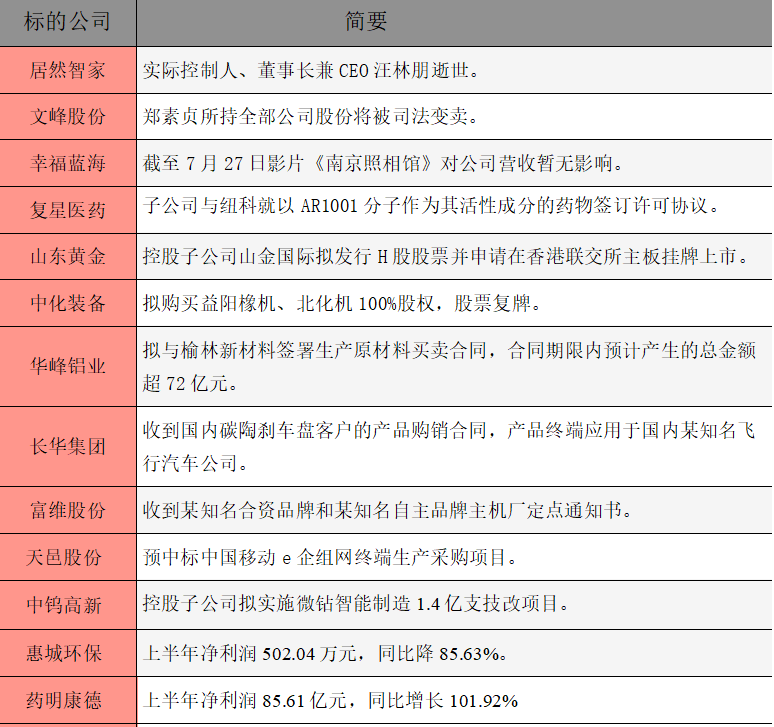 公告精選.png