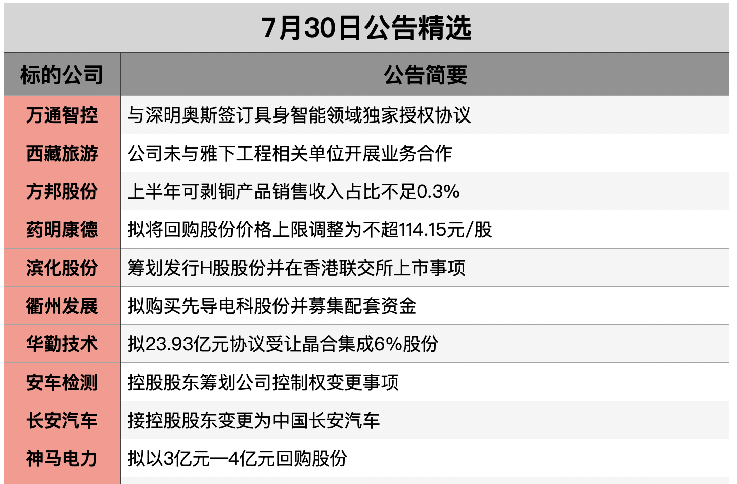 截屏2025-07-29 23.16.46.png