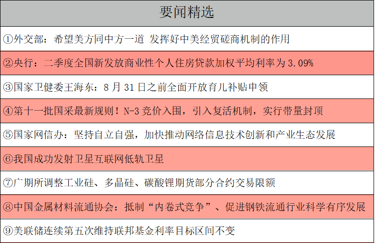 要聞精選.png
