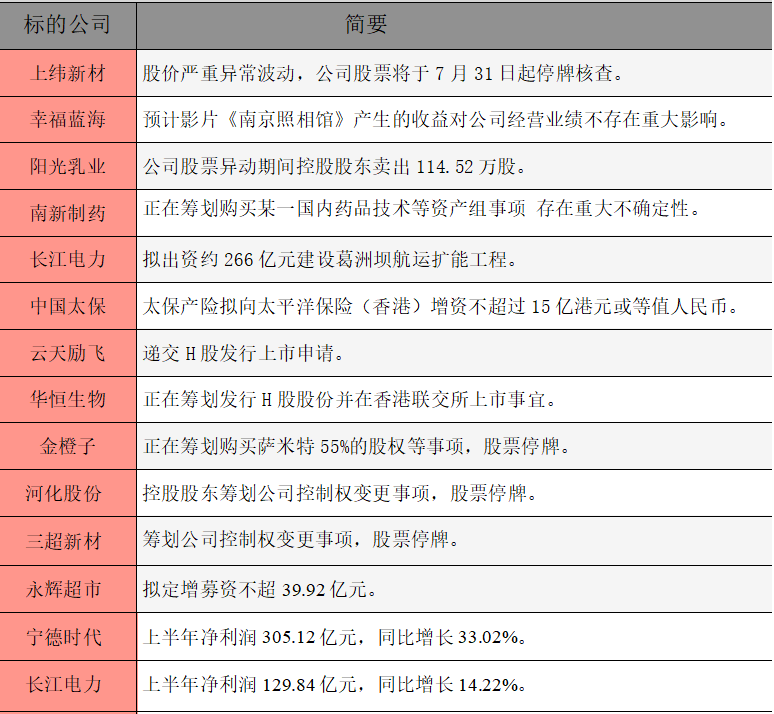 公告精選.png